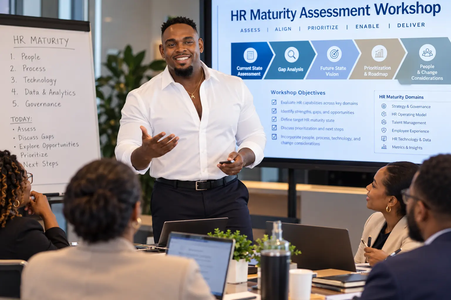 Cedric Linton leading an HR maturity assessment workshop with a client leadership team
